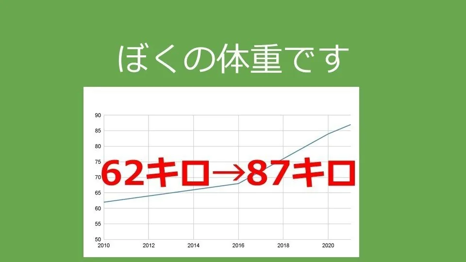 スライド5